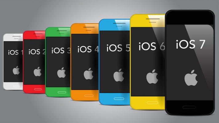 Ios Evolution