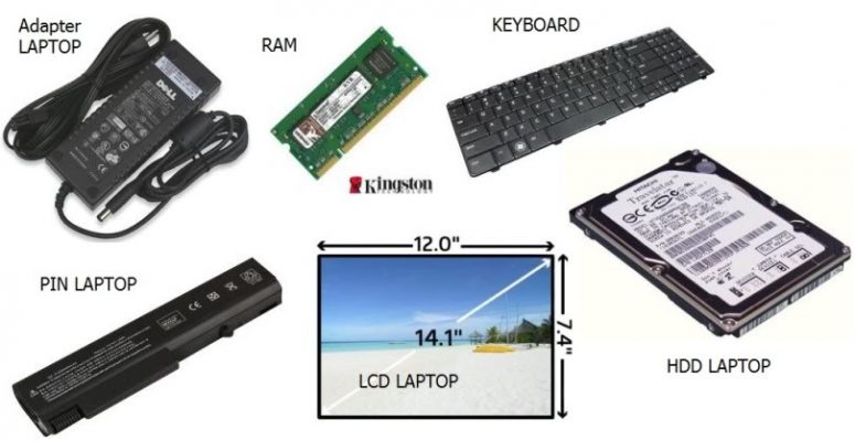 Bản giá linh kiện Laptop