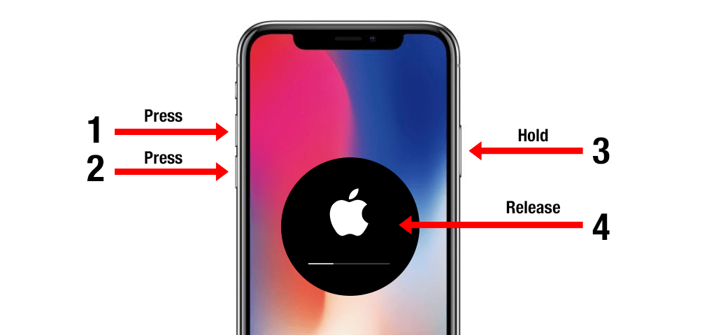5 cách khắc phục iPhone Xs Max không nhận sạc