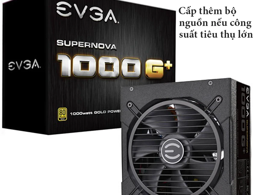 Nguyên nhân dẫn đến lỗi card màn hình laptop và hướng sửa chữa phù hợp